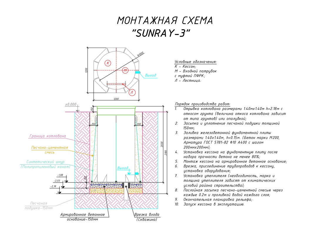 Кессон Термит 2-1 монтажная схема